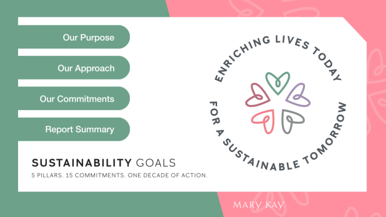 Mary Kay Inc. Releases 2020 – 2022 Sustainability & Social Impact Report