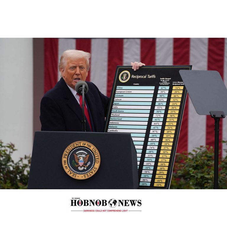 "Trump's Tariff Threats Trigger $2.5 Trillion Loss in S&P 500, Fearing Recession"