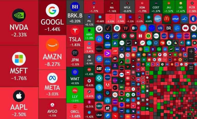 Over $1 Trillion Wiped Off U.S. Stock Market Amid Tech-Led Sell-Off